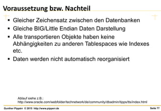 Seite 77Gunther Pippèrr © 2015 http://www.pipperr.de
Voraussetzung bzw. Nachteil
 Gleicher Zeichensatz zwischen den Datenbanken
 Gleiche BIG/Little Endian Daten Darstellung
 Alle transportieren Objekte haben keine
Abhängigkeiten zu anderen Tablespaces wie Indexes
etc.
 Daten werden nicht automatisch reorganisiert
Ablauf siehe z.B.:
http://www.oracle.com/webfolder/technetwork/de/community/dbadmin/tipps/tts/index.html
 