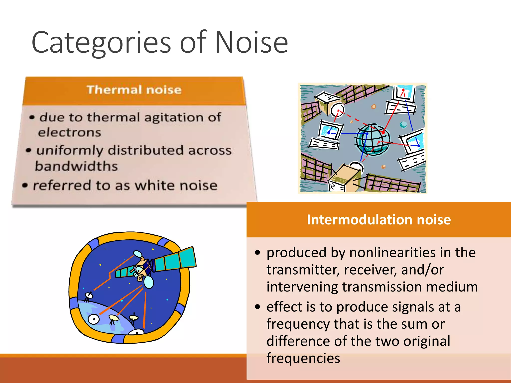 Categories of Noise
Intermodulation noise
• produced by nonlinearities in the
transmitter, receiver, and/or
intervening transmission medium
• effect is to produce signals at a
frequency that is the sum or
difference of the two original
frequencies
 