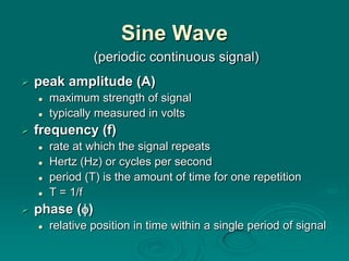 Sine Wave
                 (periodic continuous signal)
   peak amplitude (A)
       maximum strength of signal
       typically measured in volts
   frequency (f)
       rate at which the signal repeats
       Hertz (Hz) or cycles per second
       period (T) is the amount of time for one repetition
       T = 1/f
   phase ()
       relative position in time within a single period of signal
 