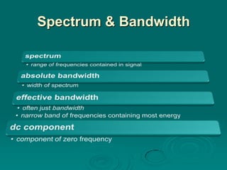 Spectrum & Bandwidth
 