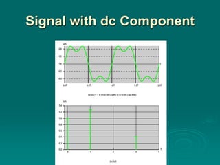 Signal with dc Component
 