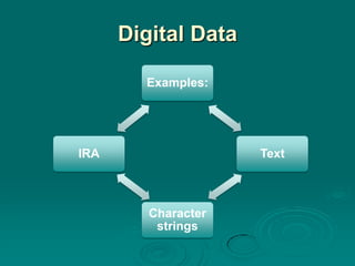 Digital Data

        Examples:




IRA                  Text



         Character
          strings
 
