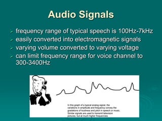 Audio Signals
 frequency range of typical speech is 100Hz-7kHz
 easily converted into electromagnetic signals
 varying volume converted to varying voltage
 can limit frequency range for voice channel to
  300-3400Hz
 