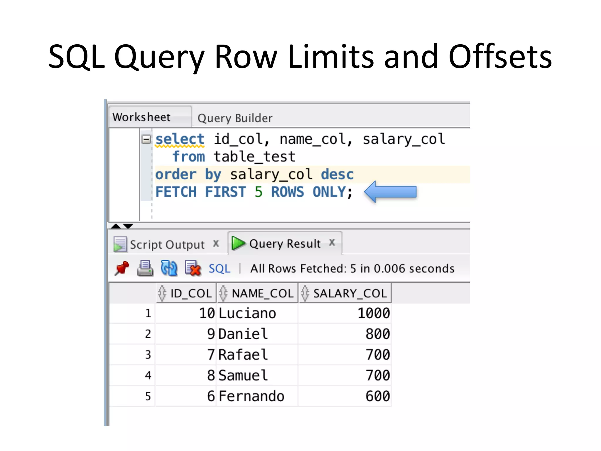 SQL	Query	Row	Limits	and	Offsets 