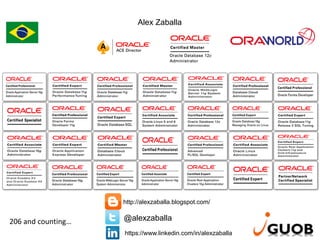 Alex Zaballa
http://alexzaballa.blogspot.com/
@alexzaballa206	and	counting…
https://www.linkedin.com/in/alexzaballa
 