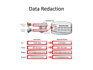 Data	Redaction
 