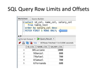 SQL	Query	Row	Limits	and	Offsets
 