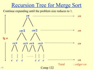 Comp 122- 19
Recursion Tree for Merge Sort
Continue expanding until the problem size reduces to 1.
cn
cn/2 cn/2
cn/4 cn/4 cn/4 cn/4
c c c cc c
lg n
cn
cn
cn
cn
Total : cnlgn+cn
 