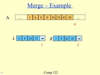Comp 122- 8
j
Merge – Example
6 8 26 32 1 9 42 43… …A
k
6 8 26 32 1 9 42 43
k k k k k k k
i i i i
∞ ∞
i j j j j
6 8 26 32 1 9 42 43
1 6 8 9 26 32 42 43
k
L R
 