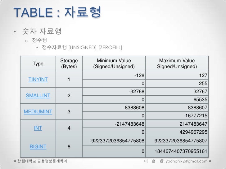 03주차 ddl table을 만들자