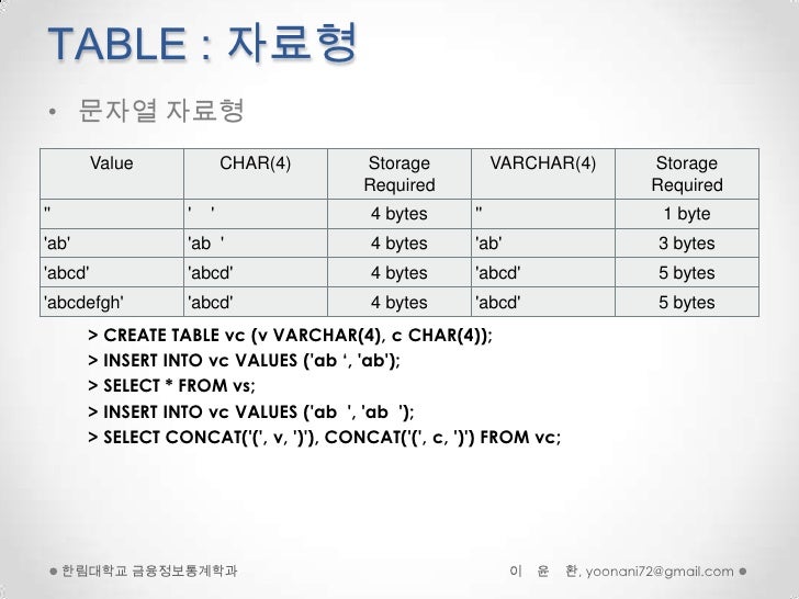 03주차 ddl table을 만들자
