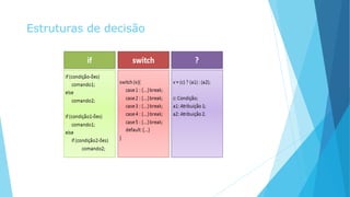 Estruturas de decisão
 