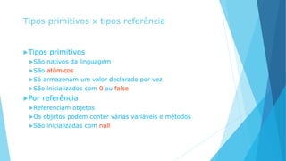 Tipos primitivos x tipos referência
Tipos primitivos
São nativos da linguagem
São atômicos
Só armazenam um valor declarado por vez
São inicializados com 0 ou false
Por referência
Referenciam objetos
Os objetos podem conter várias variáveis e métodos
São inicializadas com null
 