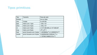 Tipos primitivos
 