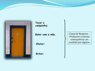 Gritar;
Tocar a
campainha;
Chutar;
Bater com a mão. Classe de Resposta –
Produzem a mesma
consequência: ser
recebido por alguém.
 