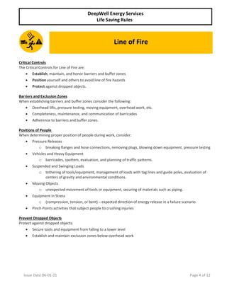 DeepWell Energy Services
Life Saving Rules
Issue Date:06-01-21 Page 4 of 12
Critical Controls
The Critical Controls for Line of Fire are:
• Establish, maintain, and honor barriers and buffer zones
• Position yourself and others to avoid line of fire hazards
• Protect against dropped objects.
Barriers and Exclusion Zones
When establishing barriers and buffer zones consider the following:
• Overhead lifts, pressure testing, moving equipment, overhead work, etc.
• Completeness, maintenance, and communication of barricades
• Adherence to barriers and buffer zones.
Positions of People
When determining proper position of people during work, consider:
• Pressure Releases
o breaking flanges and hose connections, removing plugs, blowing down equipment, pressure testing
• Vehicles and Heavy Equipment
o barricades, spotters, evaluation, and planning of traffic patterns.
• Suspended and Swinging Loads
o tethering of tools/equipment, management of loads with tag lines and guide poles, evaluation of
centers of gravity and environmental conditions.
• Moving Objects
o unexpected movement of tools or equipment, securing of materials such as piping.
• Equipment in Stress
o (compression, tension, or bent) – expected direction of energy release in a failure scenario.
• Pinch Points activities that subject people to crushing injuries
Prevent Dropped Objects
Protect against dropped objects:
• Secure tools and equipment from falling to a lower level
• Establish and maintain exclusion zones below overhead work
Line of Fire
 