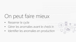 On peut faire mieux
• Resserrer le cycle
• Gérer les anomalies avant le check in
• Identifier les anomalies en production
 