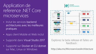 Application de
reference .NET Core
microservices
Explorez la beta release et faites un
feedback :
http://aka.ms/MicroservicesArchitecture
e eSHOP
onCONTAINERS
 