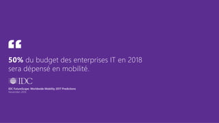 50% du budget des enterprises IT en 2018
sera dépensé en mobilité.
“
 