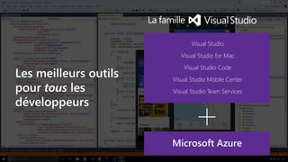 Visual Studio
Visual Studio for Mac
Visual Studio Code
Visual Studio Mobile Center
Visual Studio Team Services
 