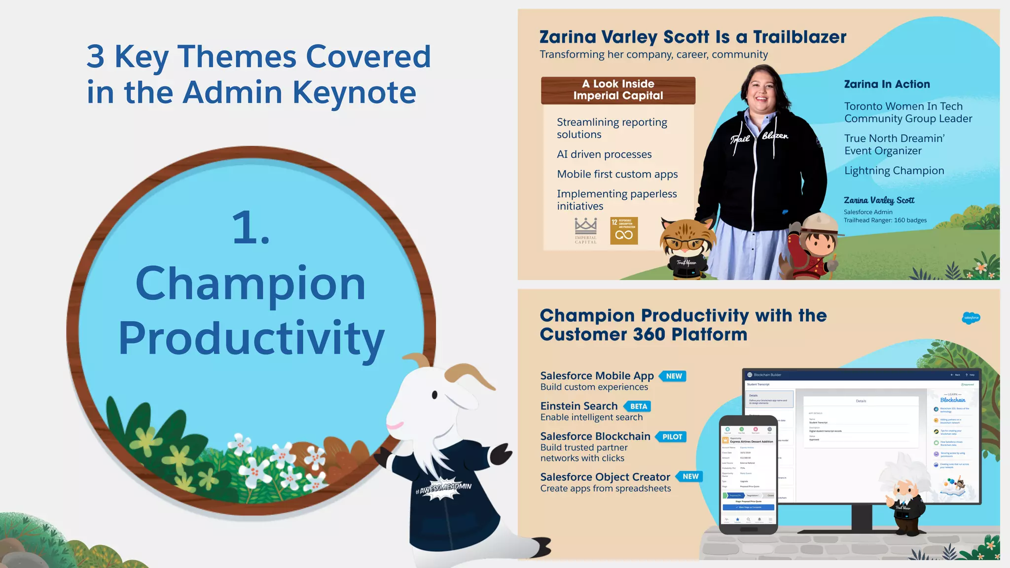 3 Key Themes Covered
in the Admin Keynote
1.
Champion
Productivity
 