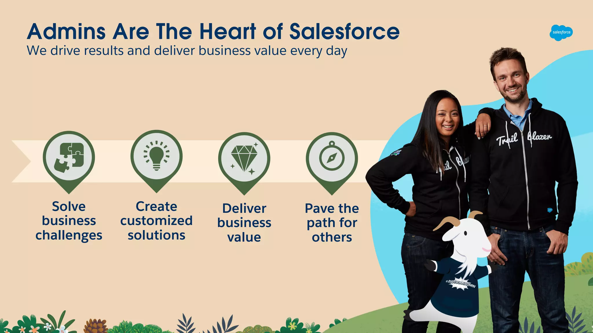 Admins Are The Heart of Salesforce
We drive results and deliver business value every day
Solve
business
challenges
Create
customized
solutions
Deliver
business
value
Pave the
path for
others
 