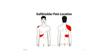 03-Diseases of gall bladder.pdf