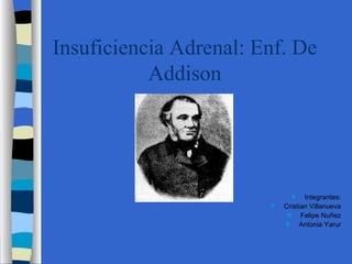 Insuficiencia Adrenal: Enf. De Addison ,[object Object],[object Object],[object Object],[object Object]