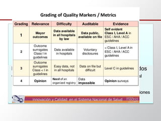 Estándares:
De Estructura
• Recursos humanos,
recursos materiales,
recursos finacieros,
modelo organización.
De Proceso
• Relacionado más
con profesionales
/ Organizativo
De Resultados
• Producto final
• Mortalidad
• Reingreso
• Complicaciones
 