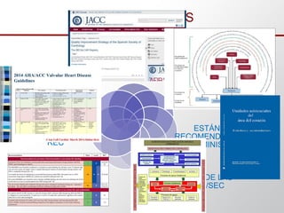 ESTÁNDARES
RECALCAR
(CMBD)
INCARDIO
(indicadores
mínimos de
calidad)
ESTÁNDARES Y
RECOMENDACIONES DEL
MINISTERIO
ESTÁNDARES DE LAS
SECCIONES /SEC
GUIAS
EUROPEAS
REVISIÓN
ESPAÑOLAS
REC
Otras: ACC
/NICE
 