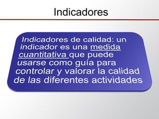 Indicadores
 