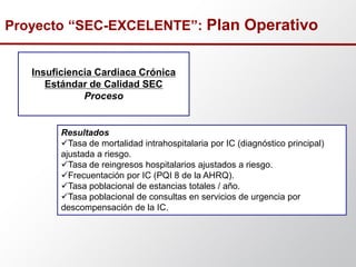 Resultados
Tasa de mortalidad intrahospitalaria por IC (diagnóstico principal)
ajustada a riesgo.
Tasa de reingresos hospitalarios ajustados a riesgo.
Frecuentación por IC (PQI 8 de la AHRQ).
Tasa poblacional de estancias totales / año.
Tasa poblacional de consultas en servicios de urgencia por
descompensación de la IC.
Proyecto “SEC-EXCELENTE”: Plan Operativo
Insuficiencia Cardiaca Crónica
Estándar de Calidad SEC
Proceso
 