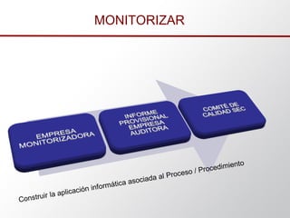 MONITORIZAR
 