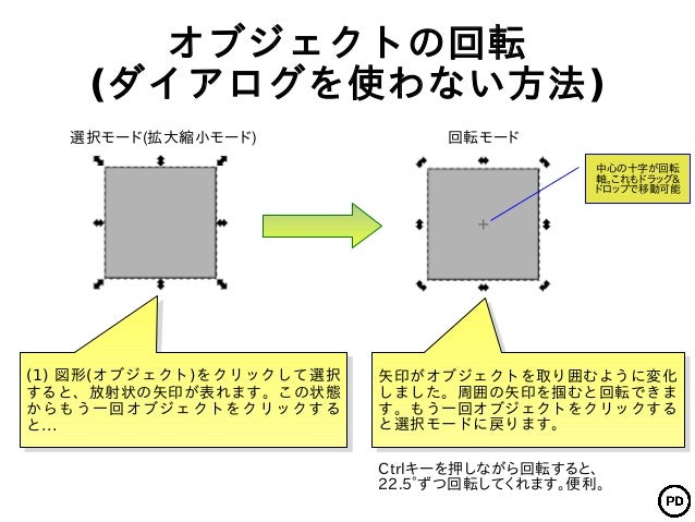 Inkscapeで折り図を描く 1つの図を描く