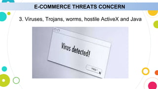 E-COMMERCE THREATS CONCERN
3. Viruses, Trojans, worms, hostile ActiveX and Java
 