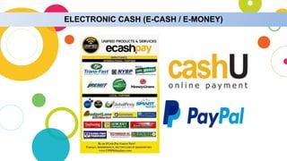 ELECTRONIC CASH (E-CASH / E-MONEY)
 