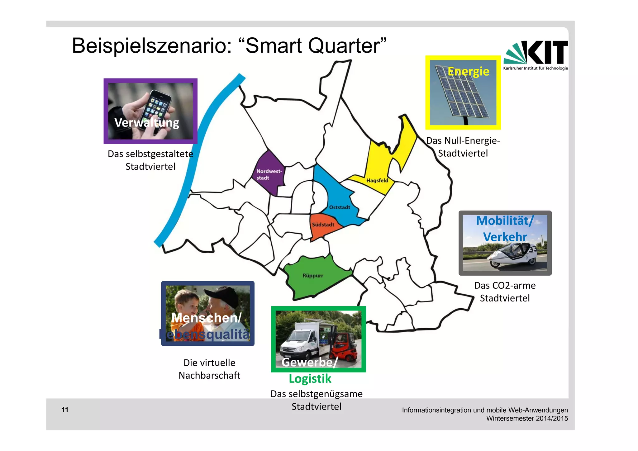 Informationsintegration und mobile Web-Anwendungen 
Wintersemester 2014/2015 
11 
Energie 
Das Null‐Energie‐ 
Stadtviertel 
Mobilität/ 
Verkehr 
Das CO2‐arme 
Stadtviertel 
Beispielszenario: “Smart Quarter” 
Menschen/ 
Lebensqualität 
Die virtuelle 
Nachbarschaft 
Gewerbe/ 
Logistik 
Das selbstgenügsame 
Stadtviertel 
Verwaltung 
Das selbstgestaltete 
Stadtviertel 
 