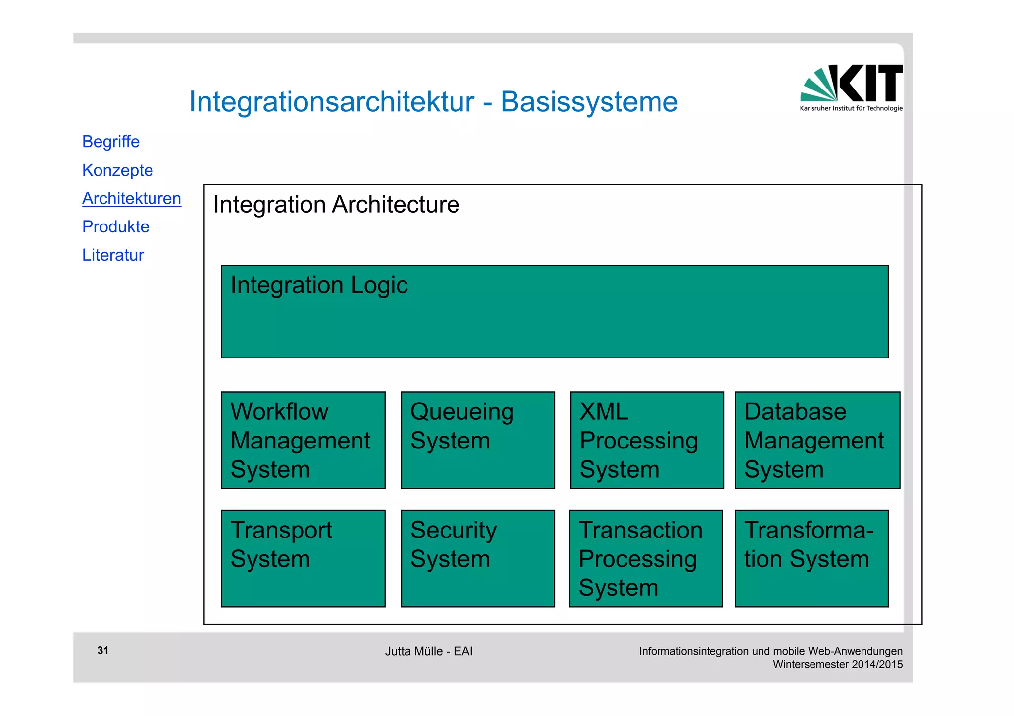 Informationsintegration und mobile Web-Anwendungen 
Wintersemester 2014/2015 
31 
Integrationsarchitektur - Basissysteme 
Begriffe 
Konzepte 
Architekturen 
Produkte 
Literatur 
Workflow 
Management 
System 
Queueing 
System 
XML 
Processing 
System 
Database 
Management 
System 
Transforma-tion 
System 
Transport 
System 
Security 
System 
Transaction 
Processing 
System 
Integration Architecture 
Integration Logic 
Jutta Mülle - EAI 
 