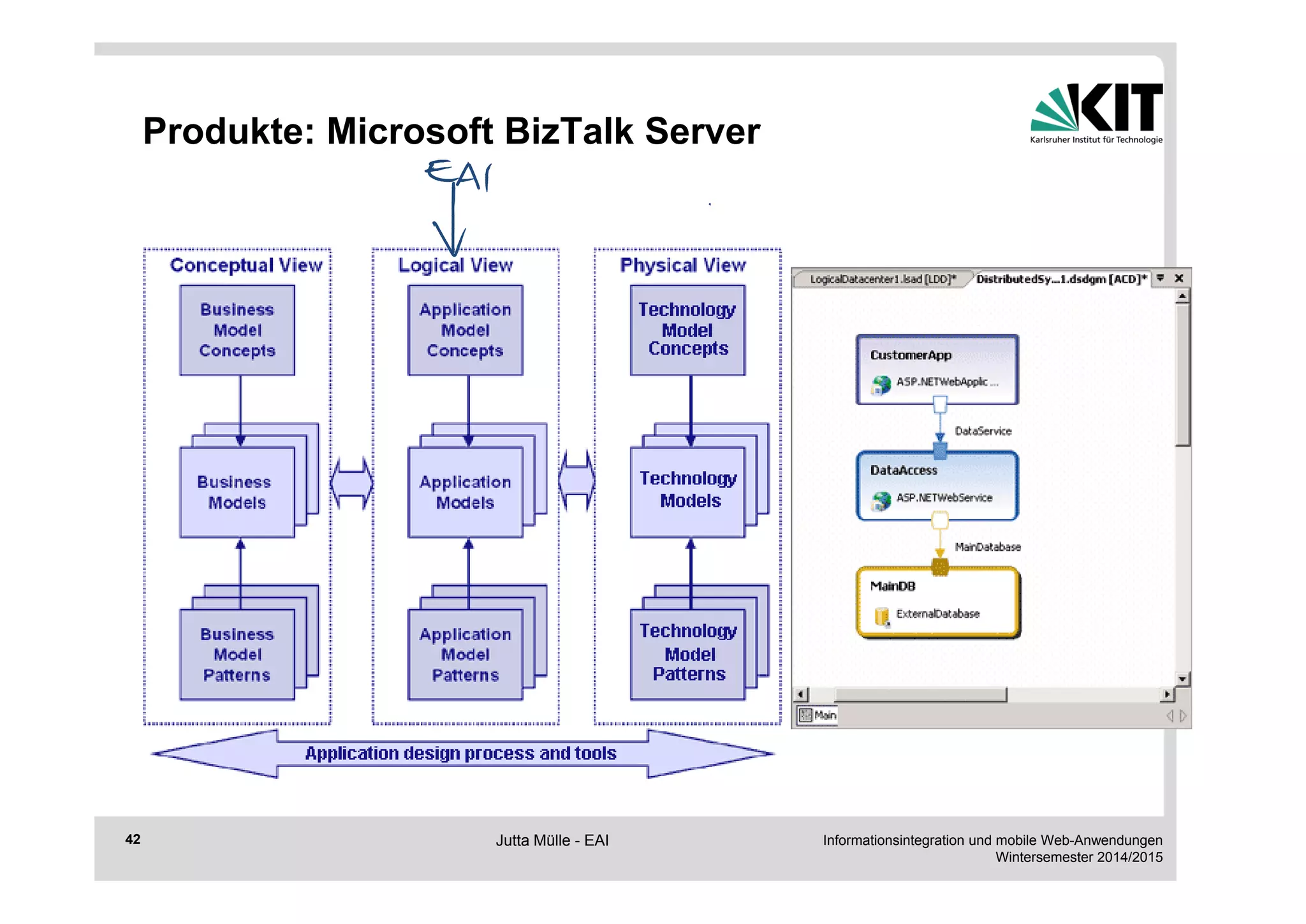 Informationsintegration und mobile Web-Anwendungen 
Wintersemester 2014/2015 
42 
Produkte: Microsoft BizTalk Server 
Jutta Mülle - EAI 
 