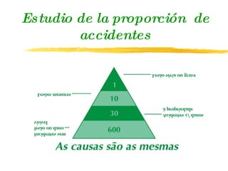 Estudio de la proporción  de accidentes 