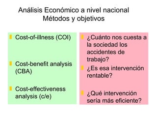 Análisis Económico a nivel nacional Métodos y objetivos Cost-of-illness (COI) Cost-benefit analysis (CBA) Cost-effectiveness analysis (c/e) ¿Cuánto nos cuesta a la sociedad los accidentes de trabajo? ¿Es esa intervención rentable?  ¿Qué intervención sería más eficiente? 