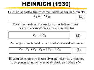 HEINRICH (1930)   Calcular los costos directos y multiplicarlos por un parámetro Para la industria americana los costos indirectos son  cuatro veces superiores a los costos directos Por lo que el costo total de los accidentes se calcula como El valor del parámetro  b  para diversas industrias y sectores, se proponen valores en una escala desde un 0,5 hasta 54.   
