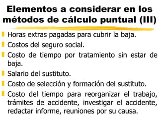 Elementos a considerar en los métodos de cálculo puntual (III) Horas extras pagadas para cubrir la baja. Costos del seguro social. Costo de tiempo por tratamiento sin estar de baja. Salario del sustituto. Costo de selección y formación del sustituto. Costo del tiempo para reorganizar el trabajo, trámites de accidente, investigar el accidente, redactar informe, reuniones por su causa. 