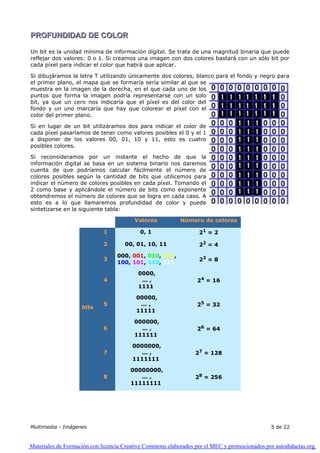 03. Edicion Html. Multimedia. Imagenes   0001