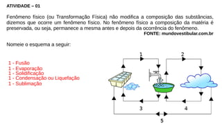 ATIVIDADE – 01
Fenômeno físico (ou Transformação Física) não modifica a composição das substâncias,
dizemos que ocorre um fenômeno físico. No fenômeno físico a composição da matéria é
preservada, ou seja, permanece a mesma antes e depois da ocorrência do fenômeno.
FONTE: mundovestibular.com.br
Nomeie o esquema a seguir:
1 - Fusão
1 - Evaporação
1 - Solidificação
1 - Condensação ou Liquefação
1 - Sublimação
 
