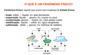 O QUÊ É UM FENÔMENO FÍSICO?
Fenômeno Físico: aquele que ocorre com mudança do Estado Físico.
- fusão: sólido → líquido. Ex: gelo derretendo.
- evaporação: líquido → gasoso. Ex: roupas no varal.
- condensação: gasoso → líquido. Ex: copo gelado suado.
- solidificação: líquido → sólido. Ex: água congelando.
- sublimação: sólido → gasoso. Ex: bolinhas de naftalina.
 