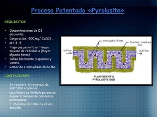 REQUISITOS
• Concentraciones de O2
ambiental.
• Carga acida: <500 mg/ CaCO3 .
• pH: 3- 5.
• Flujo que permita un tiempo
máximo de residencia (mayor
algunas horas).
• Caliza fácilmente disponible y
barata.
• Remoción e inmovilización de Mn.
LIMITACIONES:
• Se requiere el remplazo de
sustratos orgánicos.
• La eficacia es limitada porque se
requiere tiempos de residencia
prolongados
• El abandono del sitio no es una
solución.
 