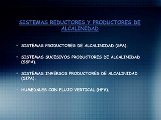 • SISTEMAS PRODUCTORES DE ALCALINIDAD (SPA).
• SISTEMAS SUCESIVOS PRODUCTORES DE ALCALINIDAD
(SSPA).
• SISTEMAS INVERSOS PRODUCTORES DE ALCALINIDAD
(SIPA).
• HUMEDALES CON FLUJO VERTICAL (HFV).
 