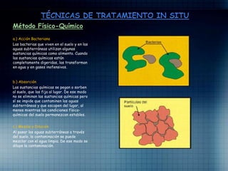 Método Físico-Químico
a.) Acción Bacteriana
Las bacterias que viven en el suelo y en las
aguas subterráneas utilizan algunas
sustancias químicas como alimento. Cuando
las sustancias químicas están
completamente digeridas, las transforman
en agua y en gases inofensivos.
b.) Absorción
Las sustancias químicas se pegan o sorben
al suelo, que las fija al lugar. De ese modo
no se eliminan las sustancias químicas pero
sí se impide que contaminen las aguas
subterráneas y que escapen del lugar, al
menos mientras las condiciones físico-
químicas del suelo permanezcan estables.
c.) Mezcla y Dilución
Al pasar las aguas subterráneas a través
del suelo, la contaminación se puede
mezclar con el agua limpia. De ese modo se
diluye la contaminación.
 