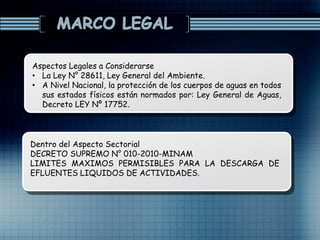 Aspectos Legales a Considerarse
• La Ley N° 28611, Ley General del Ambiente.
• A Nivel Nacional, la protección de los cuerpos de aguas en todos
sus estados físicos están normados por: Ley General de Aguas,
Decreto LEY Nº 17752.
Dentro del Aspecto Sectorial
DECRETO SUPREMO N° 010-2010-MINAM
LIMITES MAXIMOS PERMISIBLES PARA LA DESCARGA DE
EFLUENTES LIQUIDOS DE ACTIVIDADES.
 
